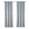 Printed Ikat Blackout Curtain Panel(Only 1 Pc Panel)