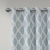 Printed Ikat Blackout Curtain Panel(Only 1 Pc Panel)
